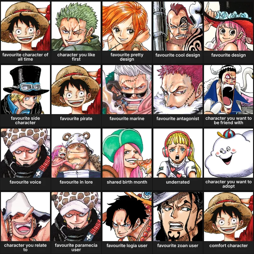 about me : one piece edition