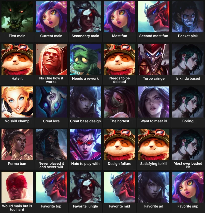 League of Legends champions