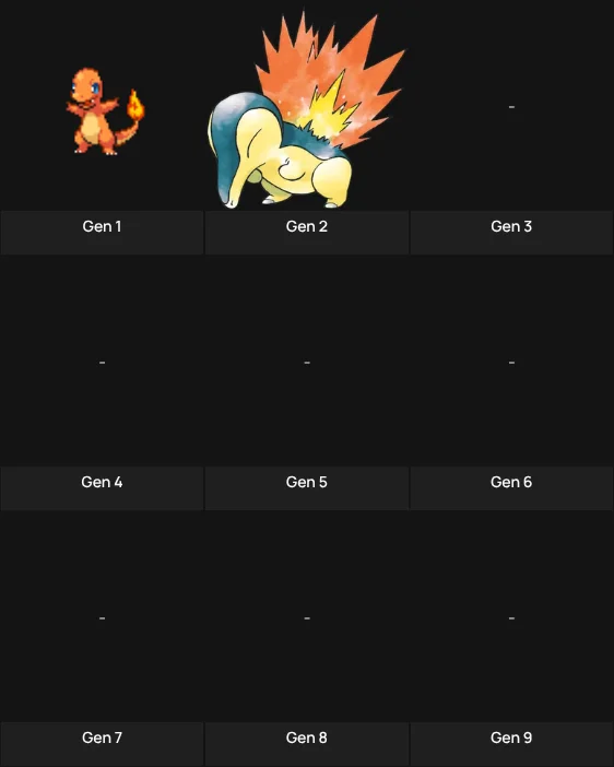 Best Starters in Pokemon