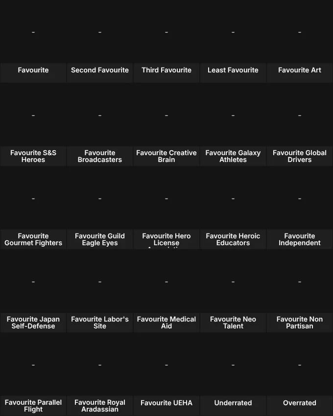 Live a Hero Sorter
