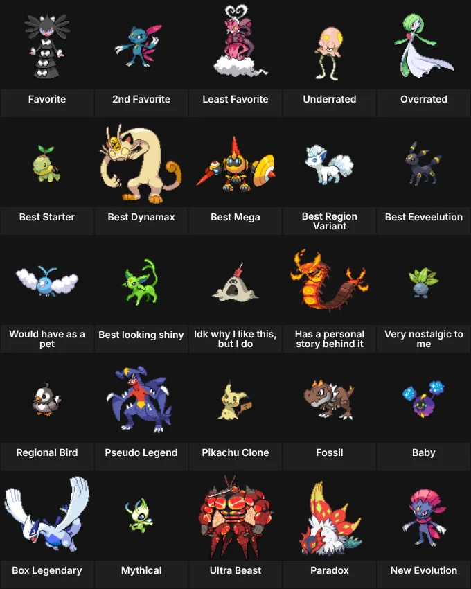 About Me: Pokemon+