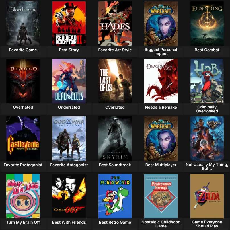 About Me: Video Games