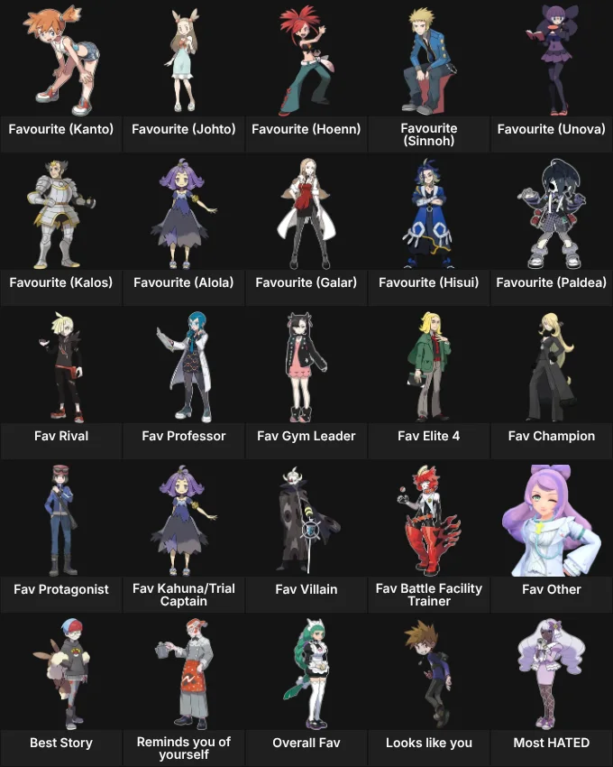 About Me: Pokemon Human Characters