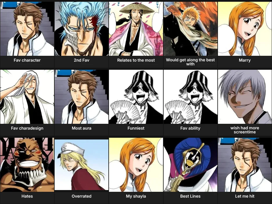 About me Bleach