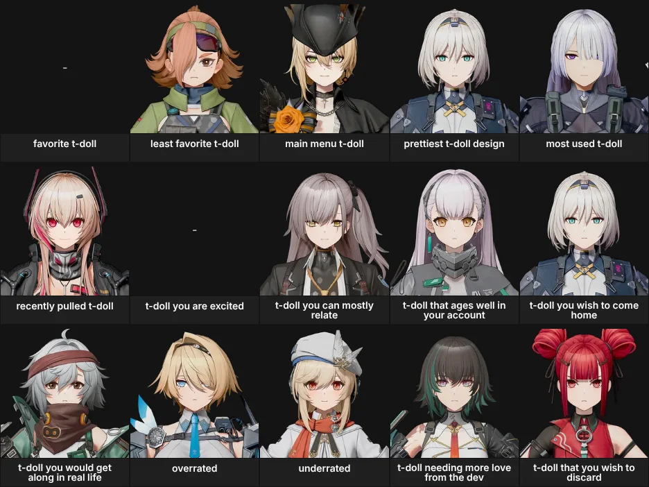 About Me: Girls' Frontline 2