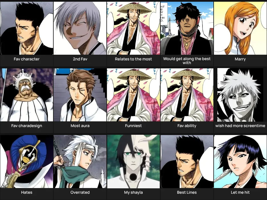 About me Bleach