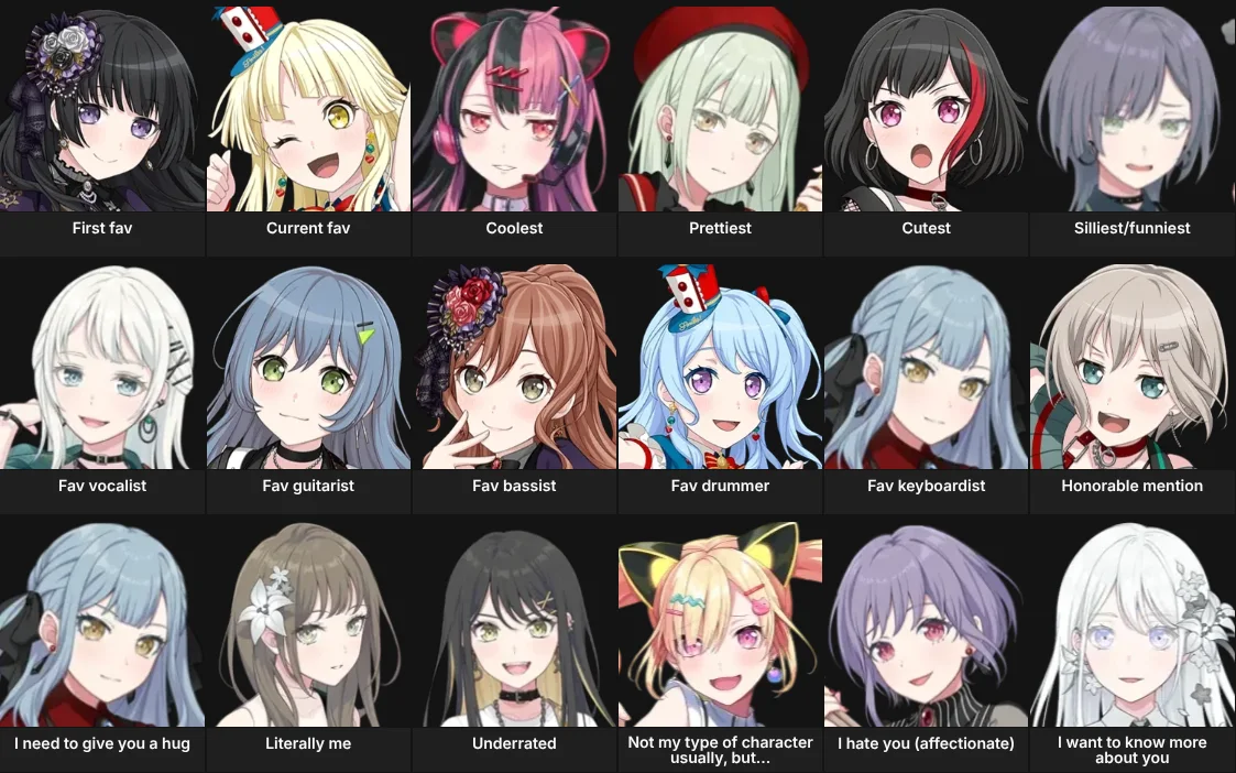 About Me: Bang Dream