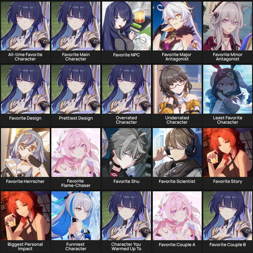 About Me: Honkai Impact 3rd characters