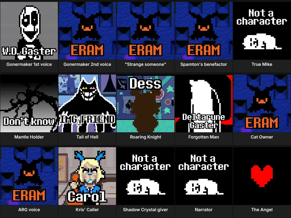 Deltarune Mysteries