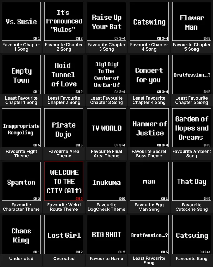 DELTARUNE Song Grid