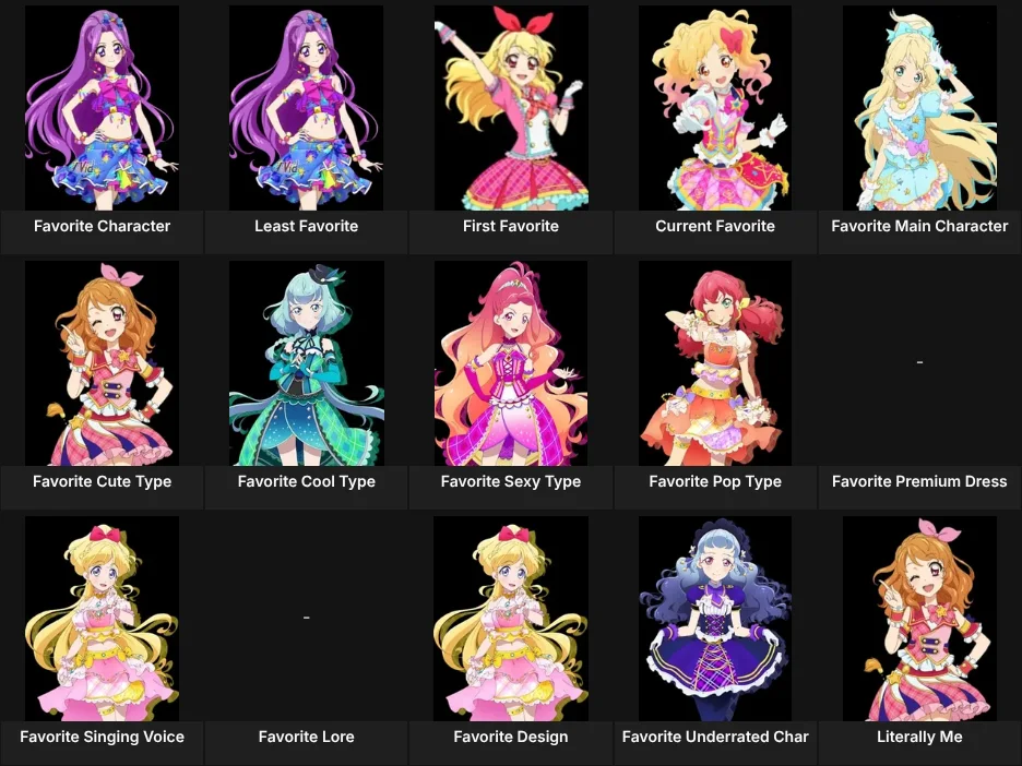 About Me: Aikatsu!