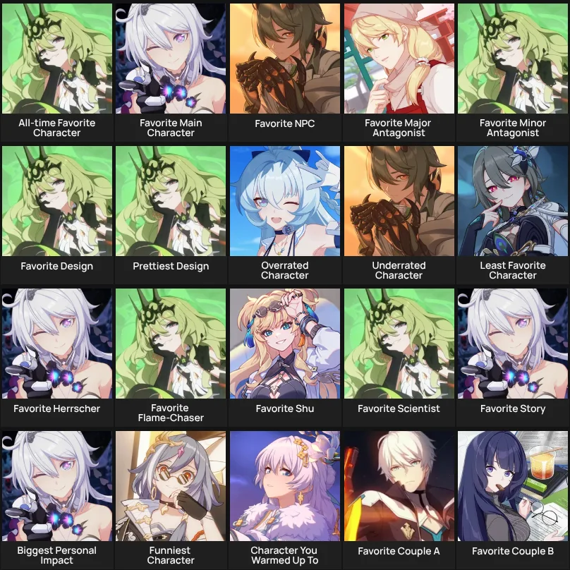 About Me: Honkai Impact 3rd characters