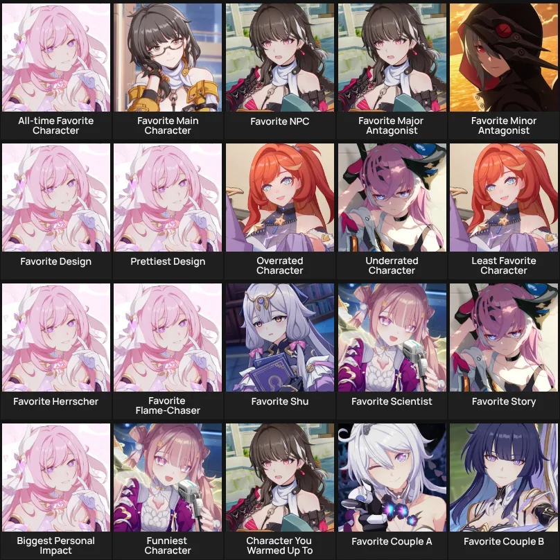 Honkai Impact 3rd characters