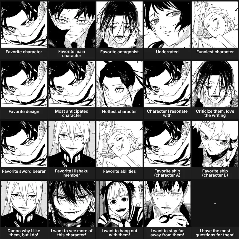 About Me: Kagurabachi