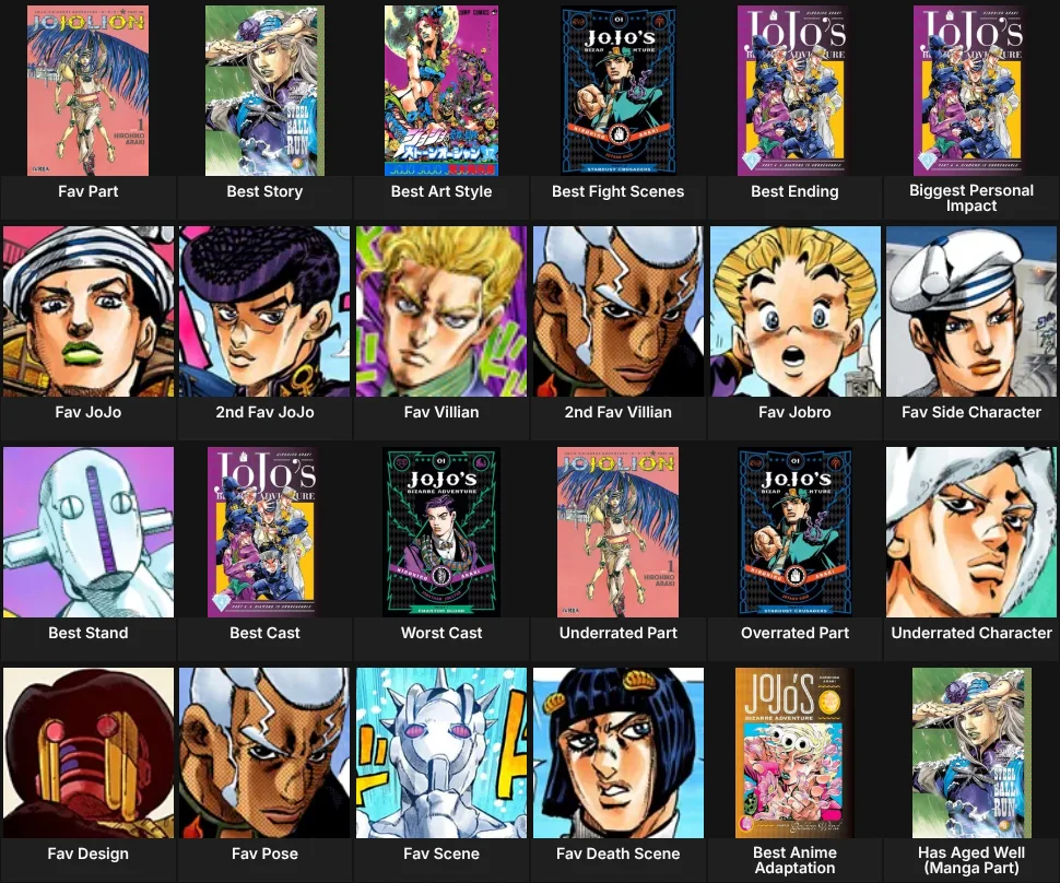 About Me: JoJo