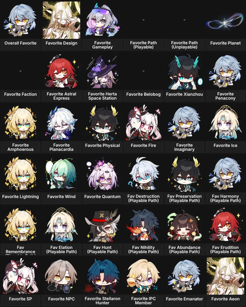 Honkai Star Rail: Favorites