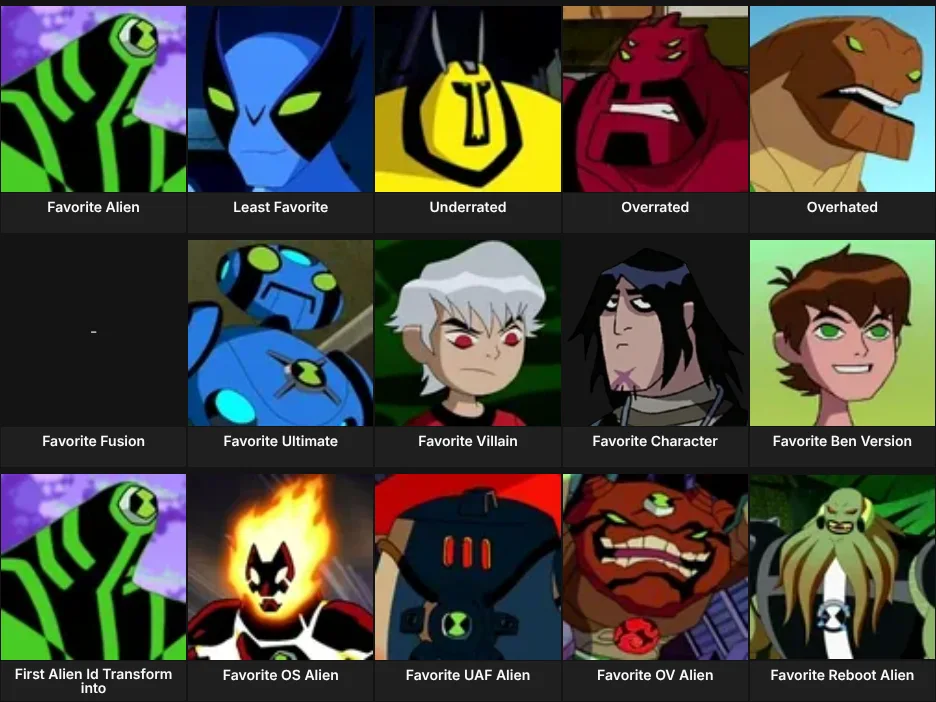 About Me: Ben 10