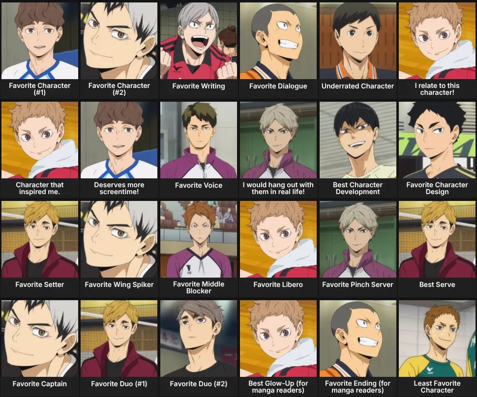 About Me: Haikyuu