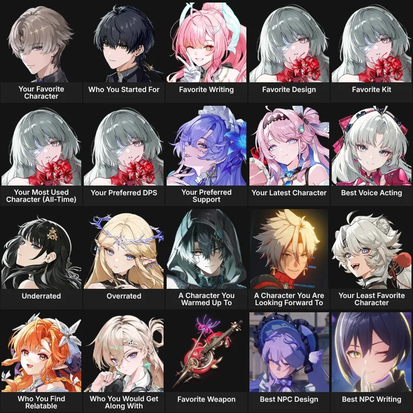 Wuthering Waves: About me (3.3 Updated!)