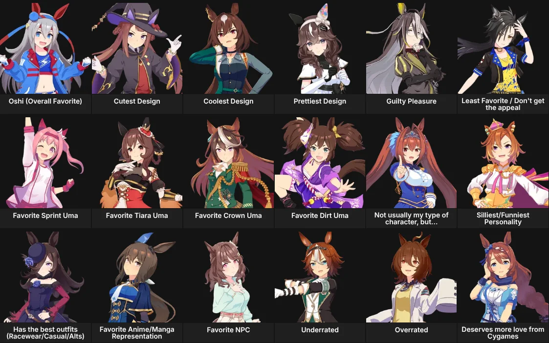 About Me: Umamusume