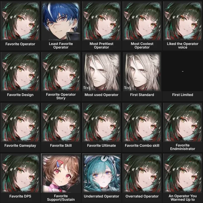 About Me: Arknights : Endfield