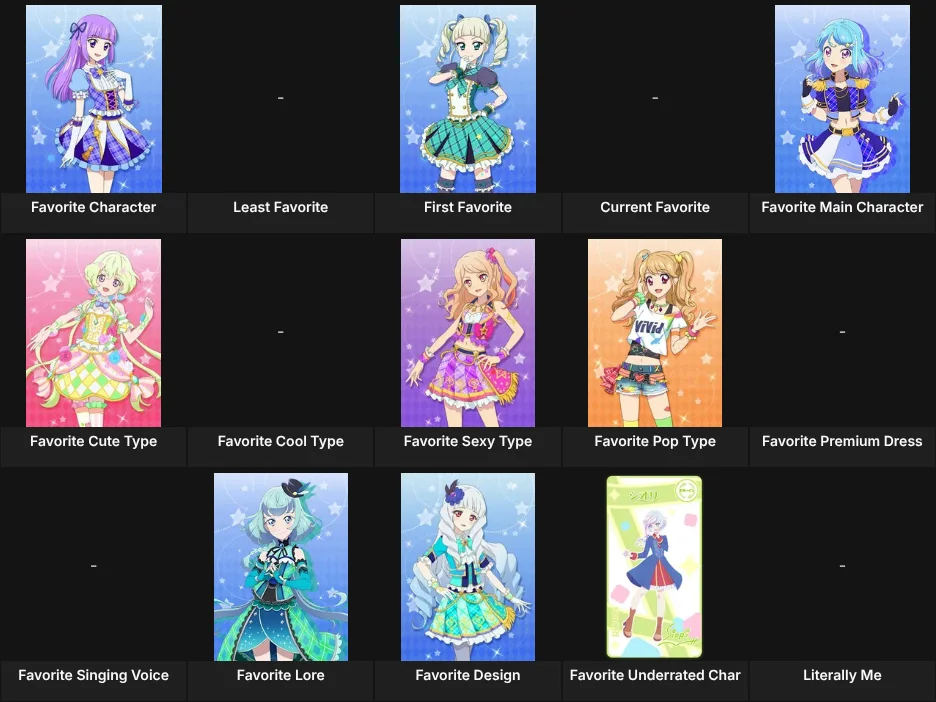 About Me: Aikatsu!