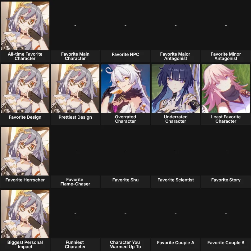 About Me: Honkai Impact 3rd characters