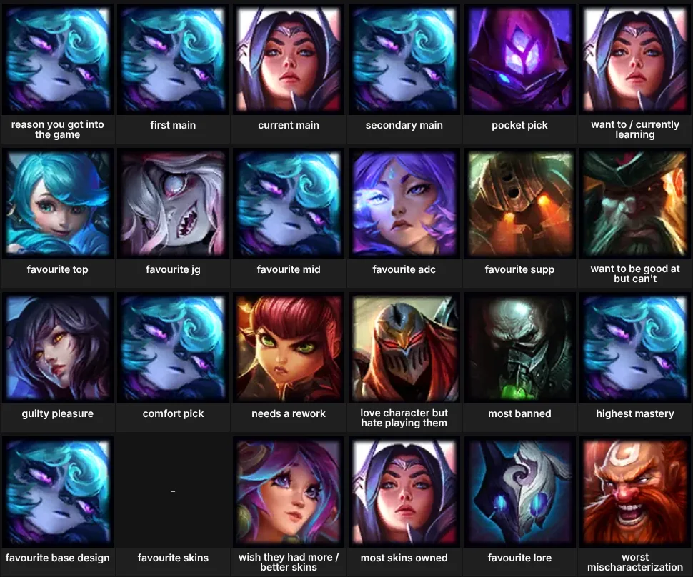 more in depth about me: league of legends