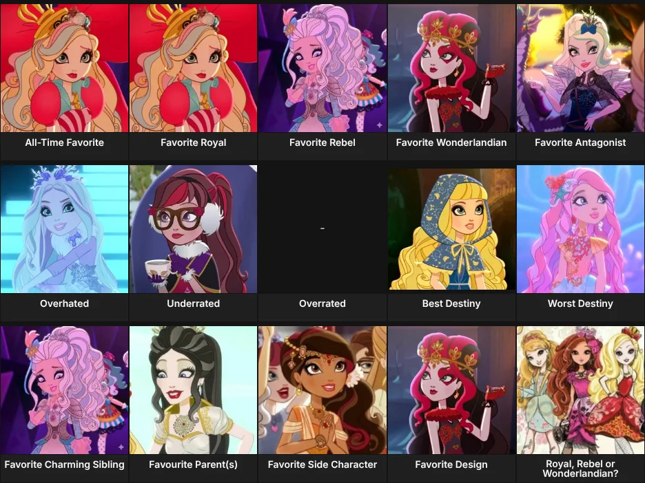 About Me: Ever After High