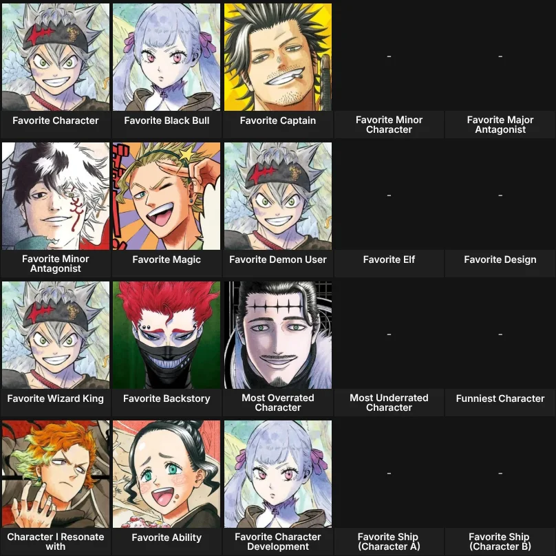 Black Clover - Character list