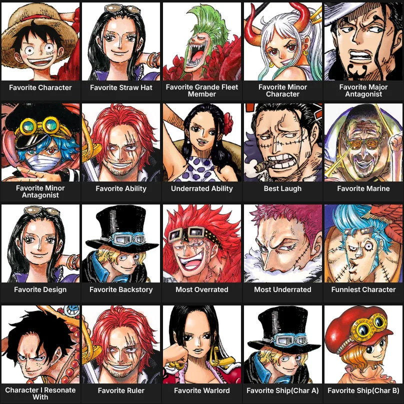 One piece characters