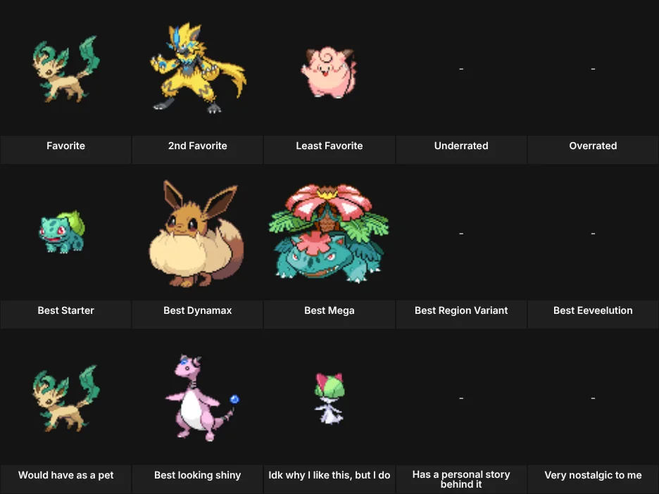 About Me: Pokemon