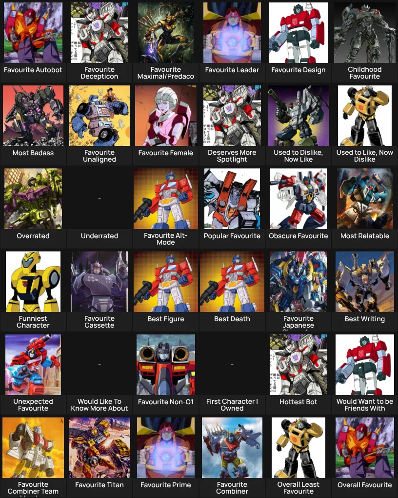 About Me: Transformers Characters