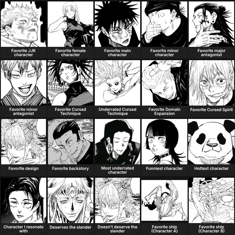 About me: Jujutsu Kaisen