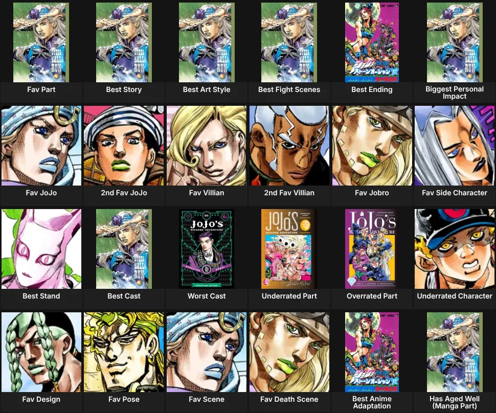 About Me: JoJo