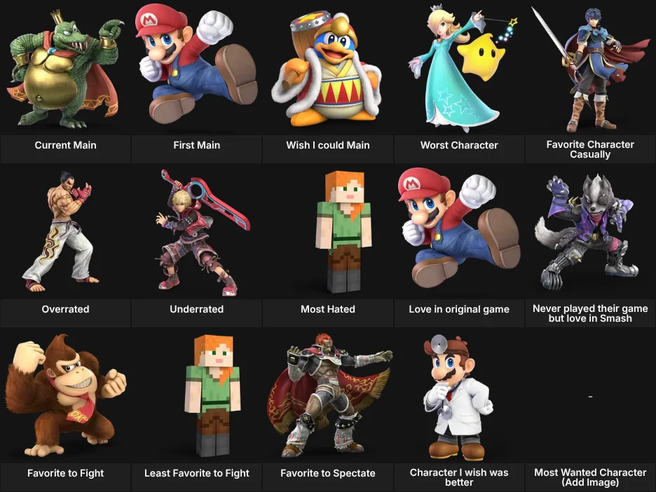 About Me: Smash Ultimate Characters