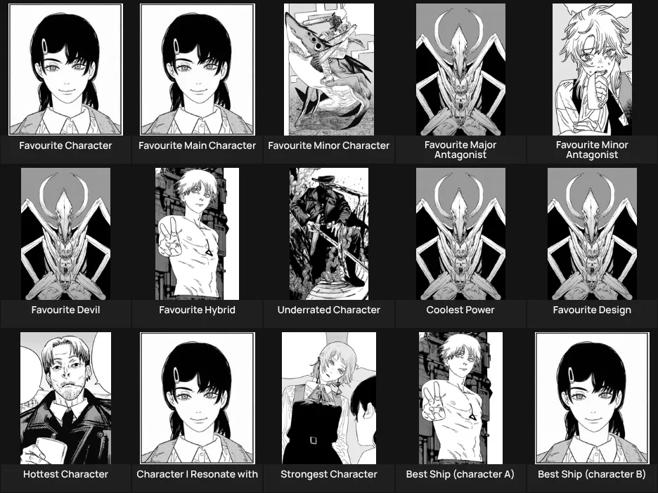 About Me: Chainsaw Man