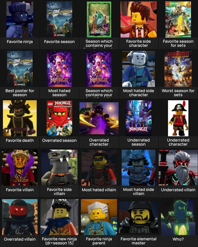 About me: ninjago