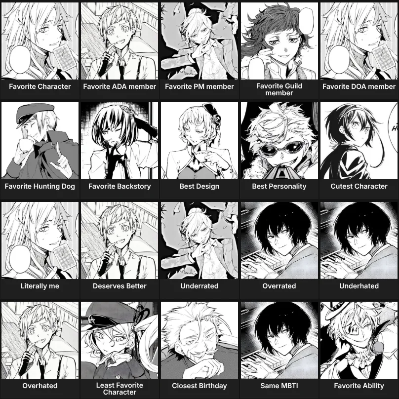 About Me: Bungo Stray Dogs (BSD)