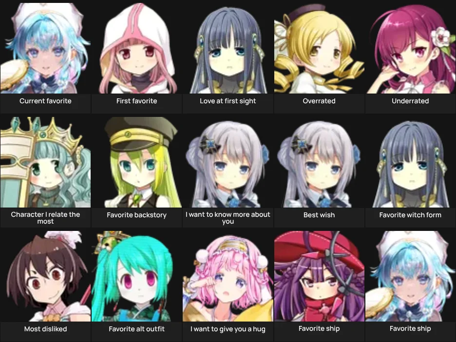 About me - Madoka