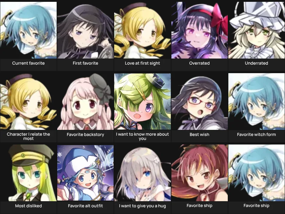 About me - Madoka