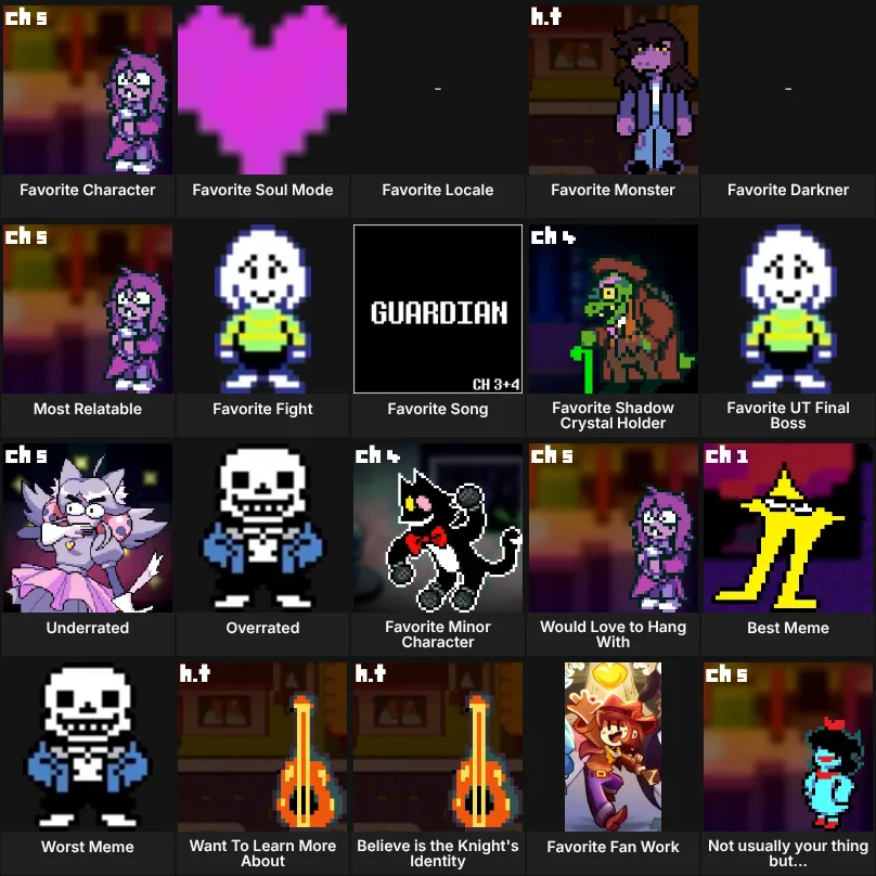 About Me: Undertale/Deltarune