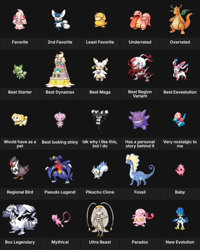 About Me: Pokemon+