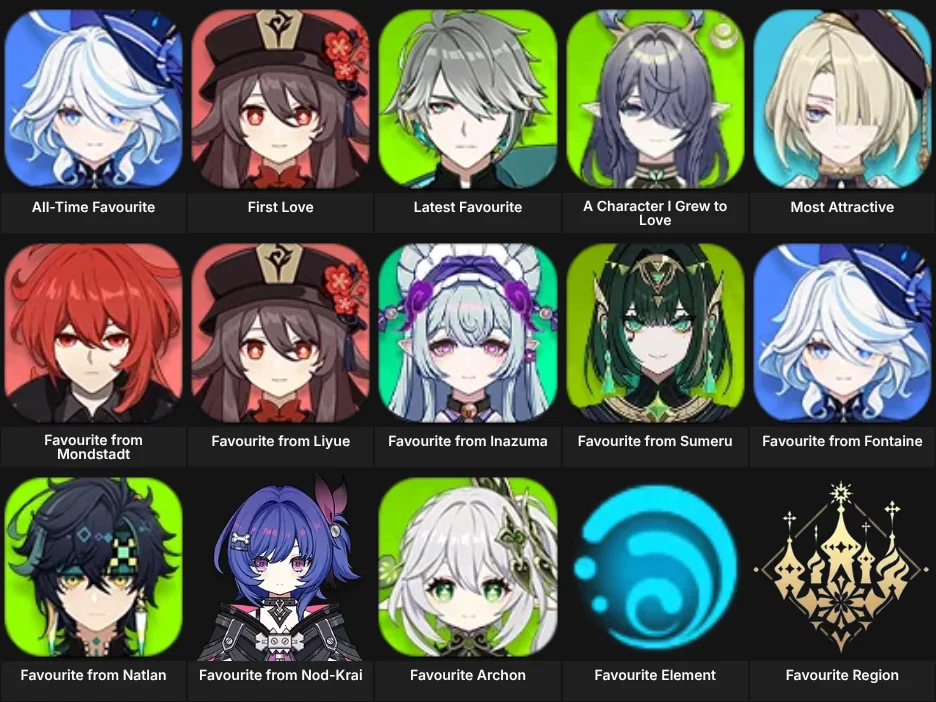 Get to Know Me ★ Genshin Impact