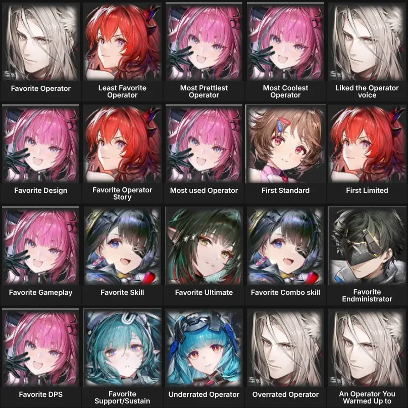 About Me: Arknights : Endfield