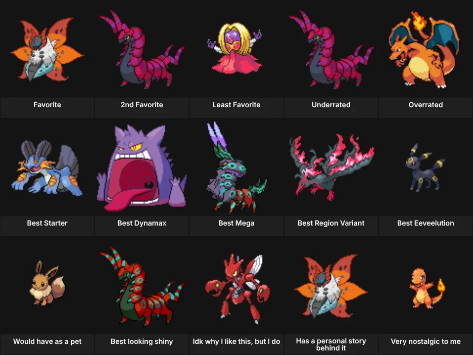 About Me: Pokemon