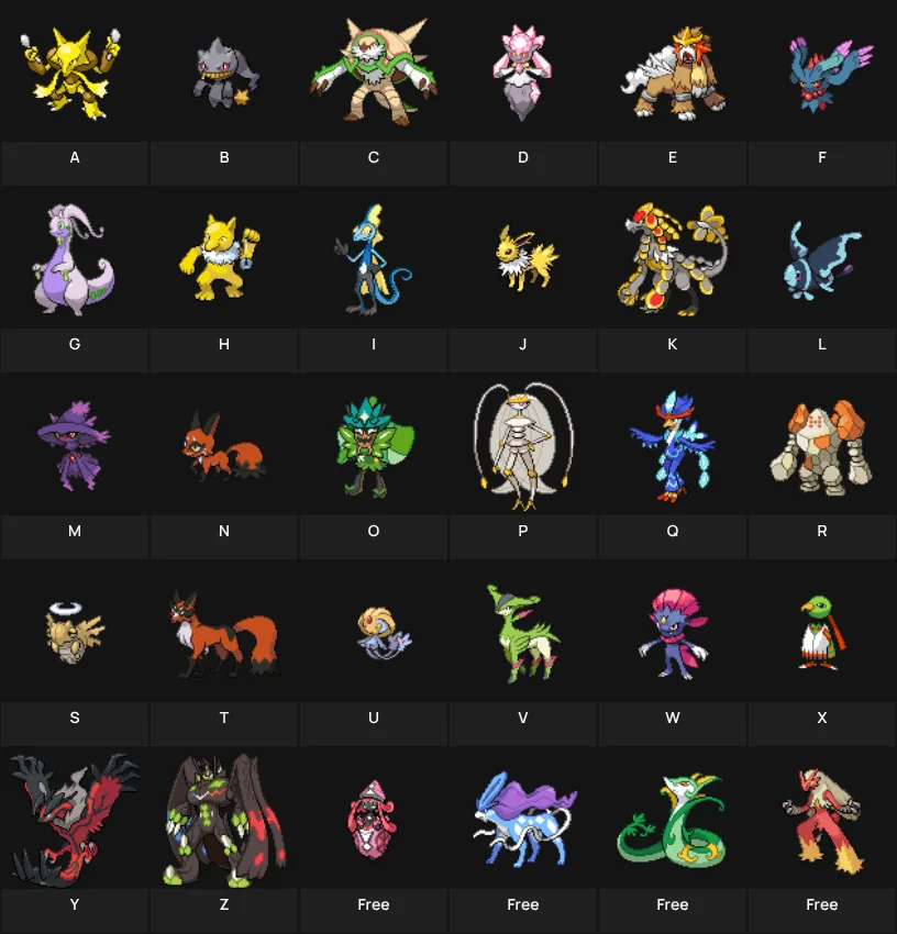 Favorite Pokemon for Each Letter