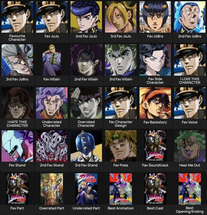 JoJo's Bizarre Adventure Anime