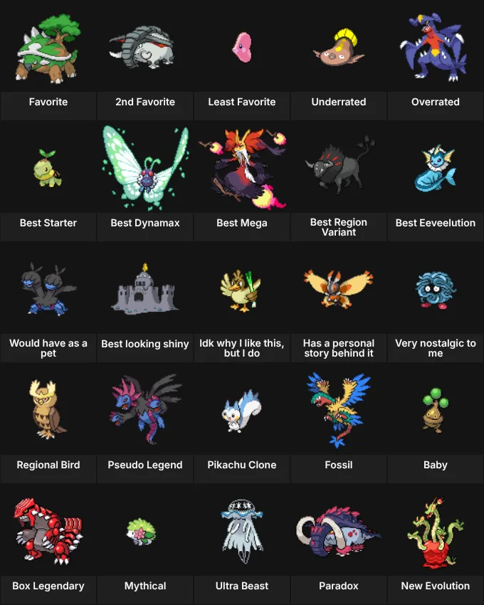About Me: Pokemon+