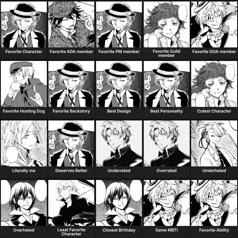 About Me: Bungo Stray Dogs (BSD)